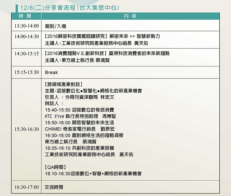 解密科技寶藏 體驗回饋分享會議程，13:30報到，14:00開始，15:15休息，17:00結束